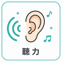 聽力